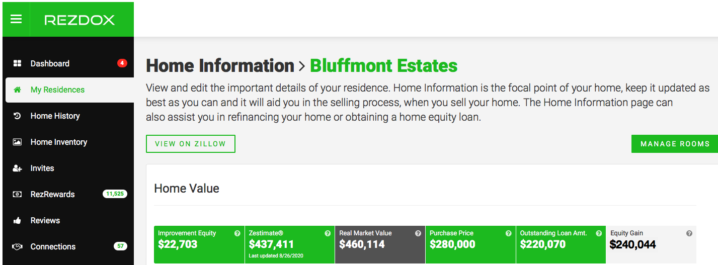 HomeEquityGainRD.png